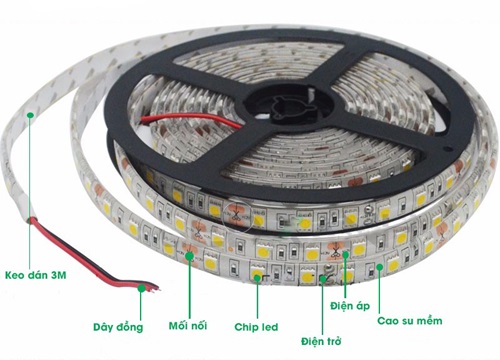 Đèn LED dây Philips LS158 24V 